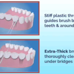 Proxy floss for dental implants and braces